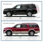 Ford Expedition 2007 года